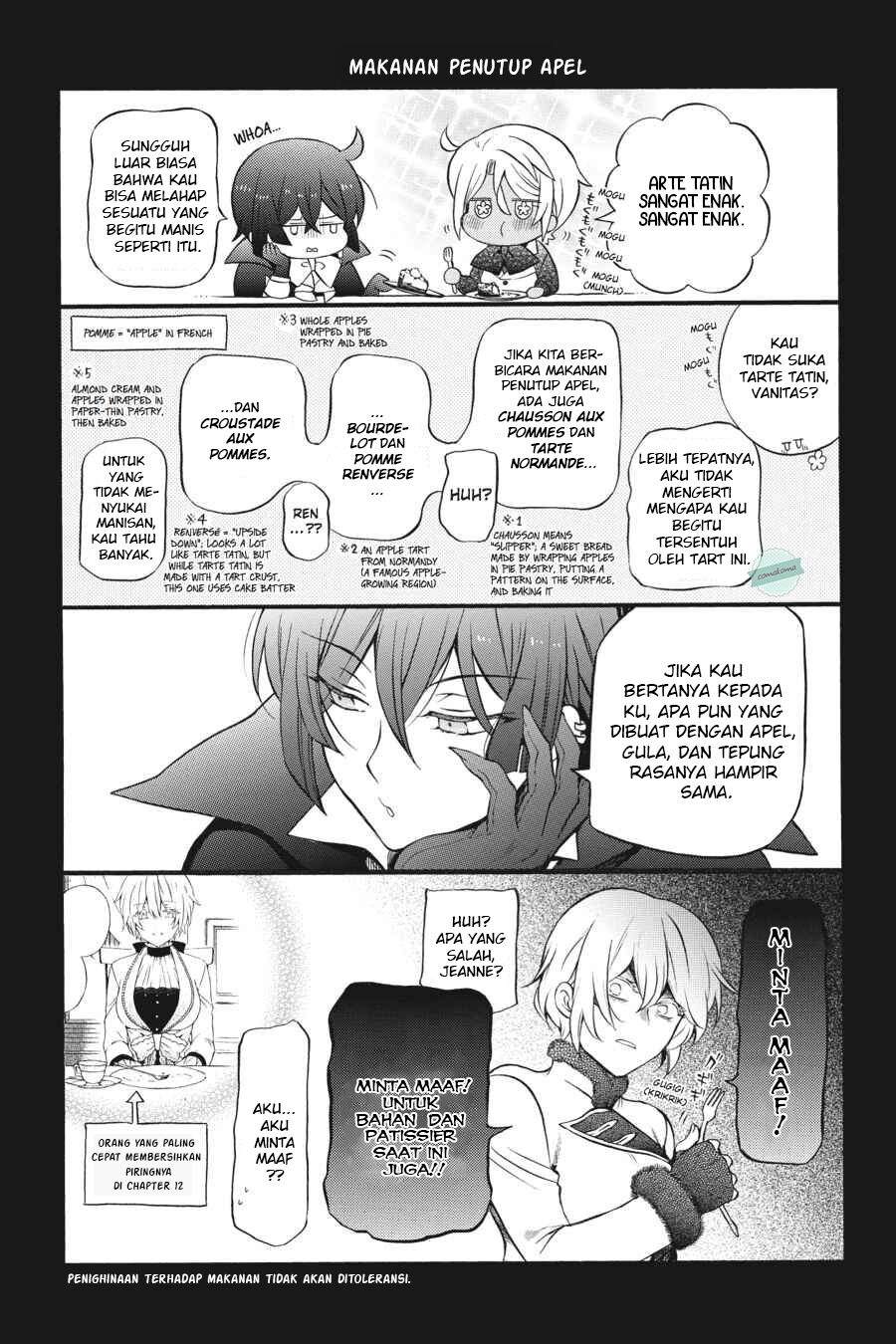 Chapter 15 - halaman 45