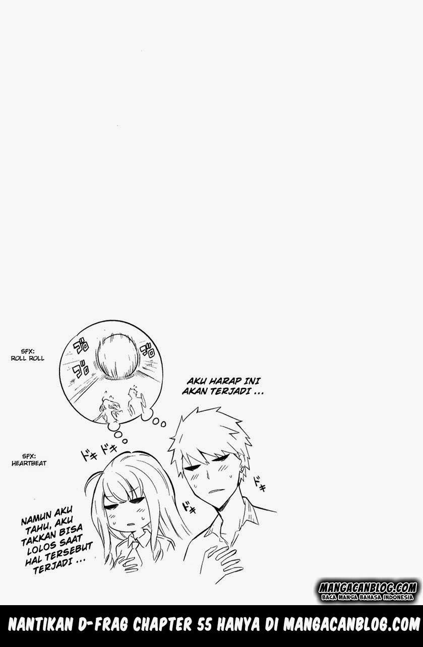 Chapter 54 - halaman 21