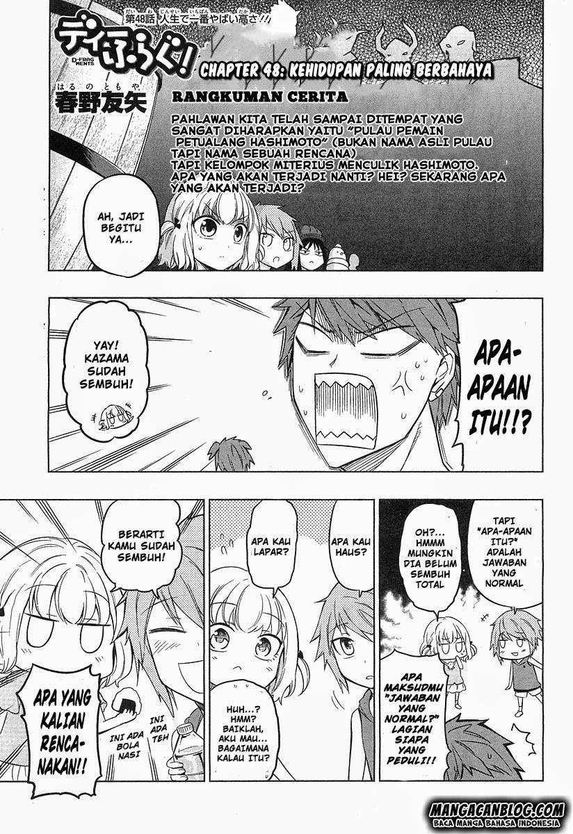 Chapter 48 - halaman 2