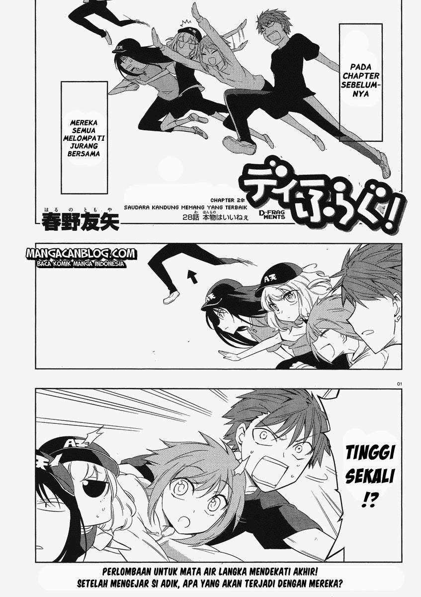 Chapter 28 - halaman 2