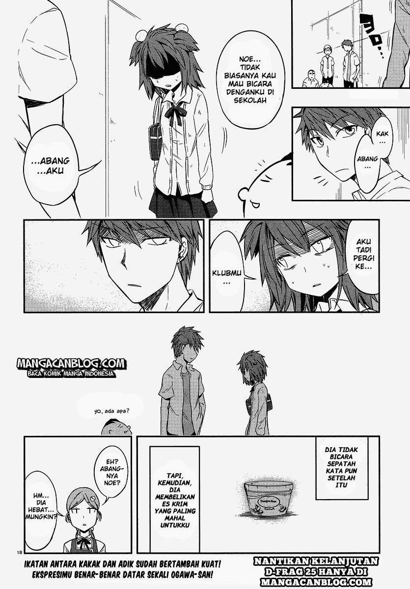 Chapter 24 - halaman 19