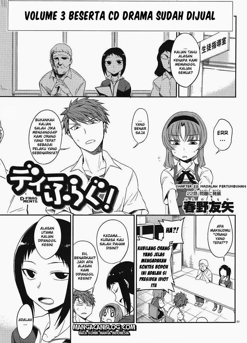 Chapter 22 - halaman 2