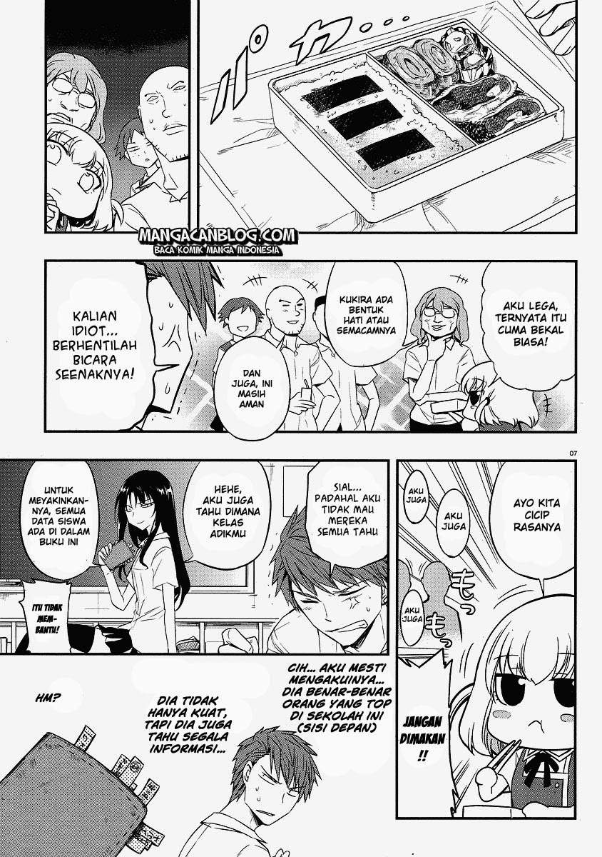 Chapter 16 - halaman 8