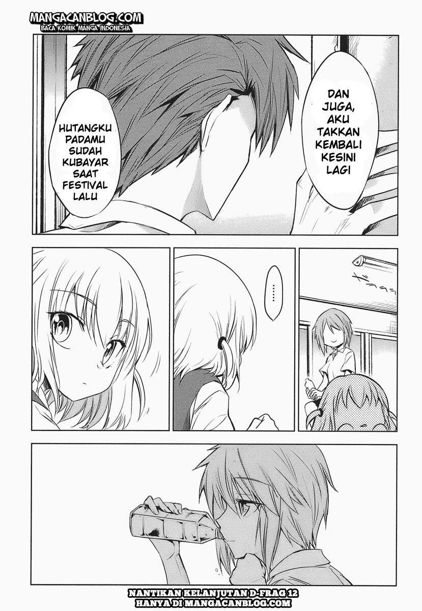 Chapter 11 - halaman 21