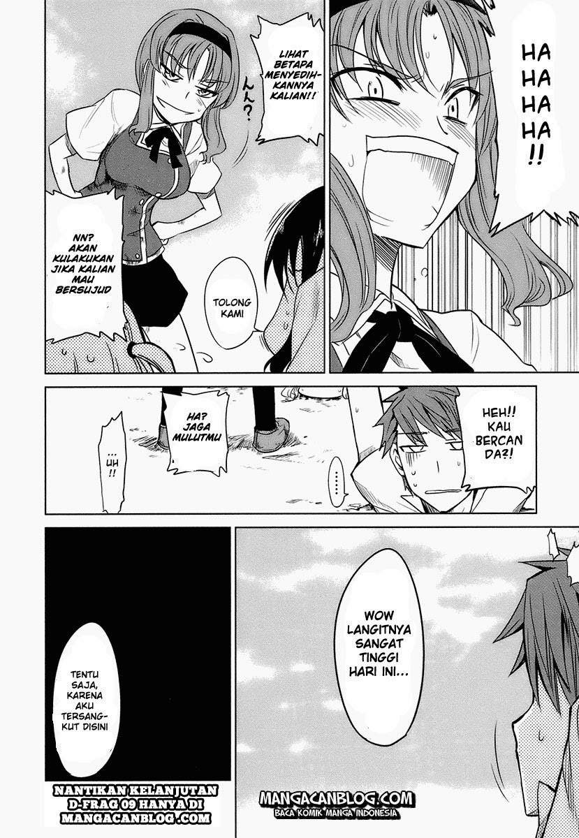 Chapter 8 - halaman 21