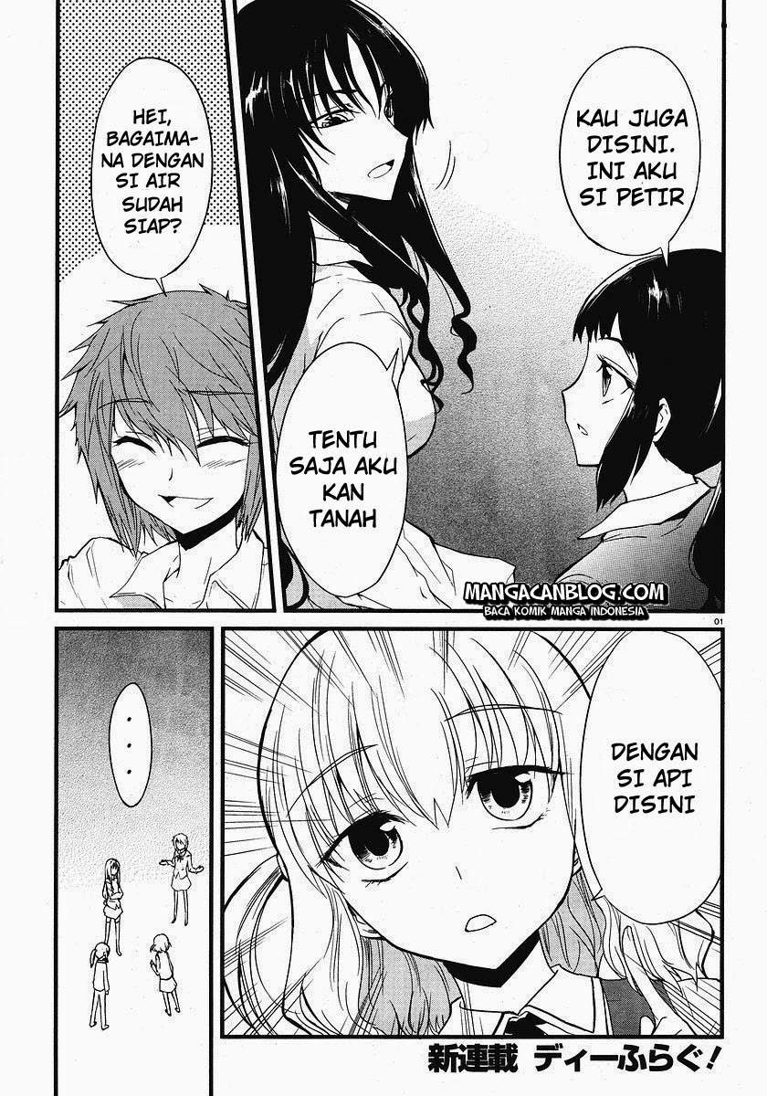 Chapter 1 - halaman 2