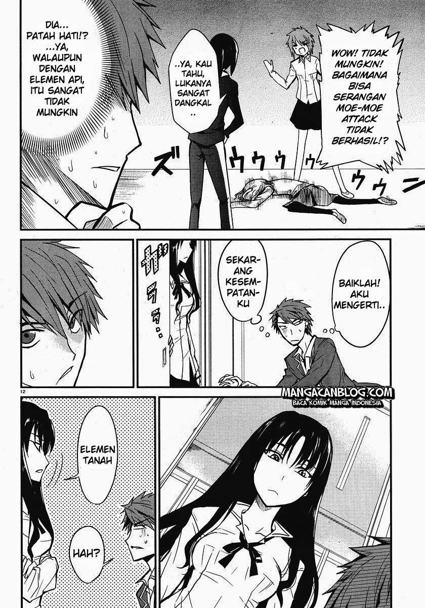 Chapter 1 - halaman 13