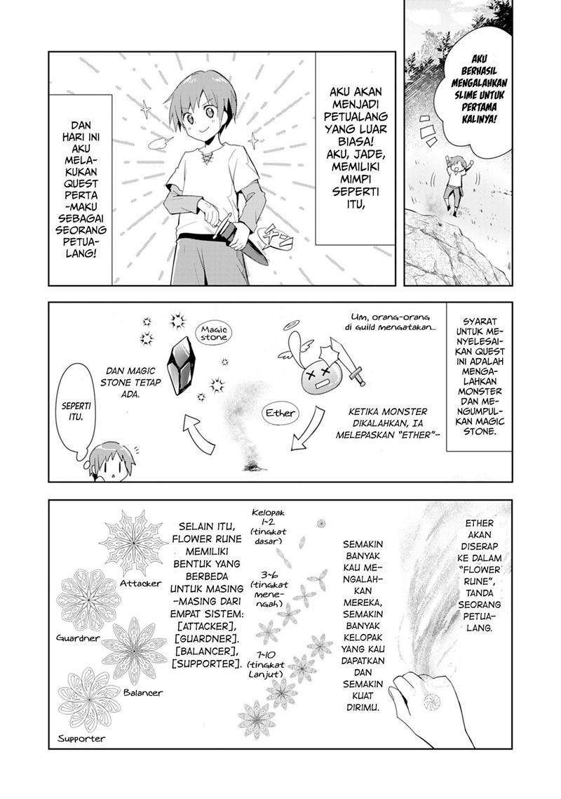 Chapter 1 - halaman 7