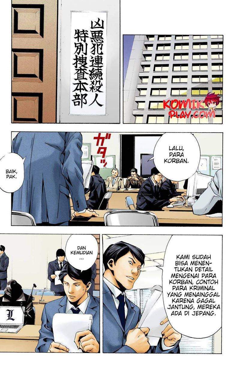 Chapter 3 - halaman 12