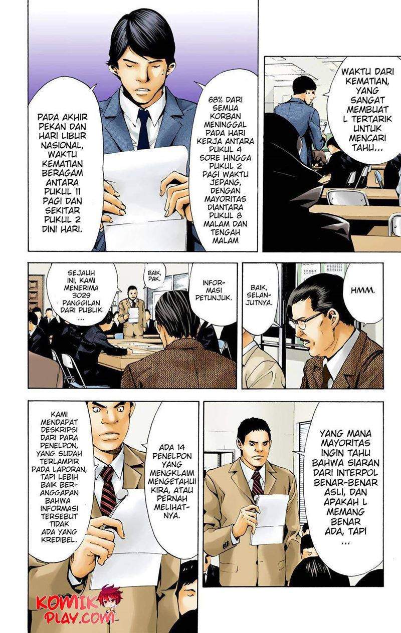 Chapter 3 - halaman 13