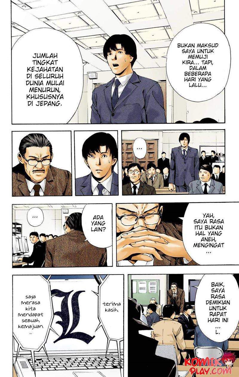 Chapter 3 - halaman 15