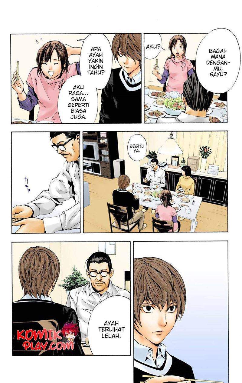 Chapter 3 - halaman 21