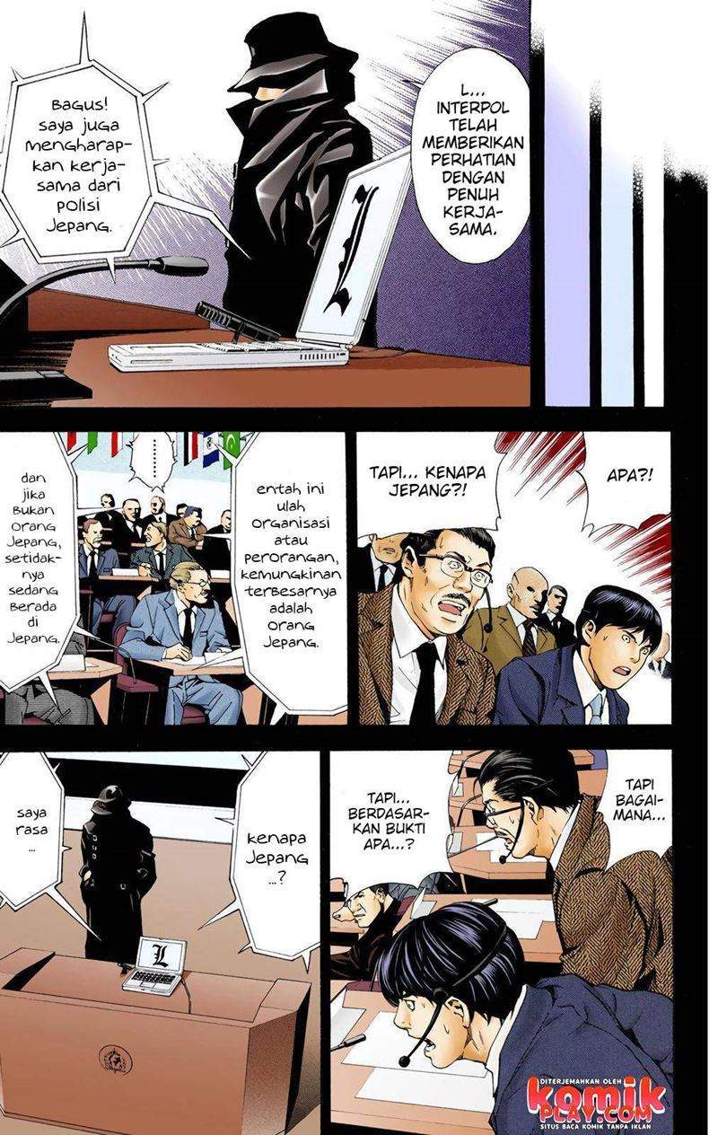 Chapter 2 - halaman 19