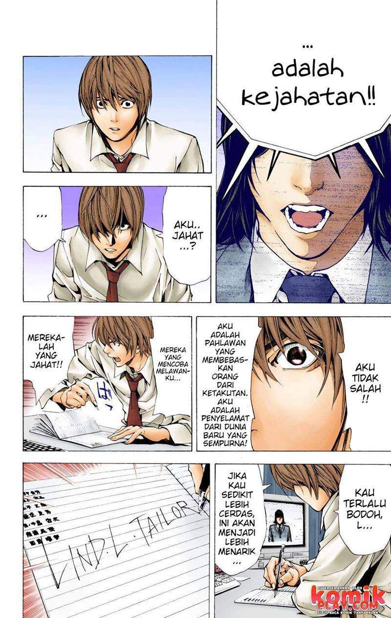 Chapter 2 - halaman 22
