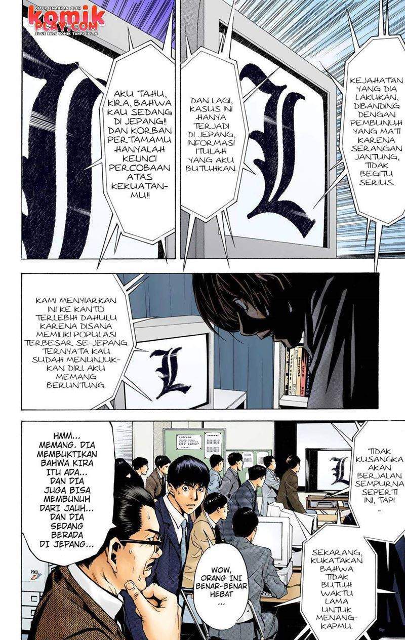 Chapter 2 - halaman 28