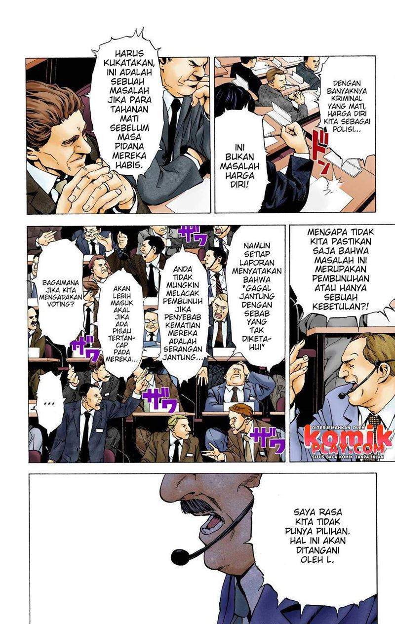 Chapter 2 - halaman 8