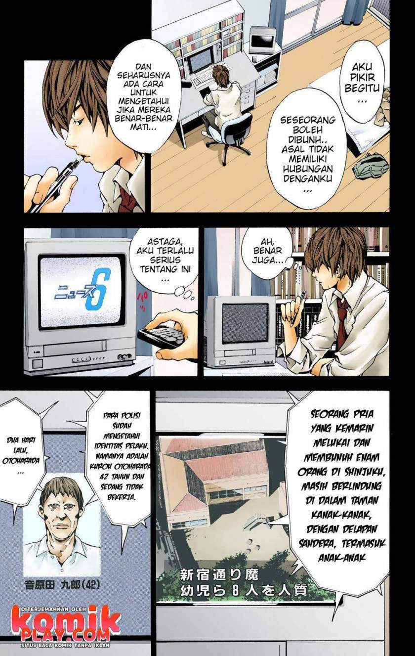 Chapter 1.2 - halaman 29