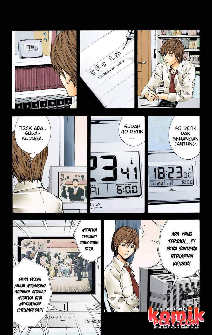 Chapter 1.2 - halaman 30