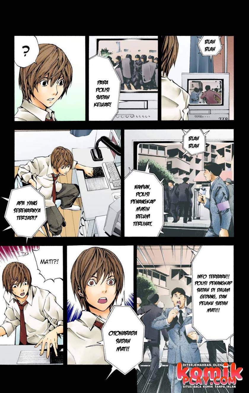 Chapter 1.2 - halaman 31