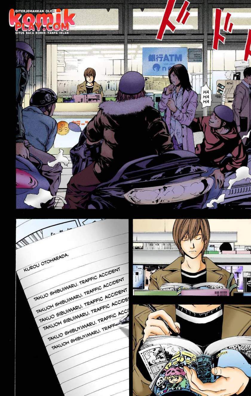 Chapter 1.2 - halaman 36