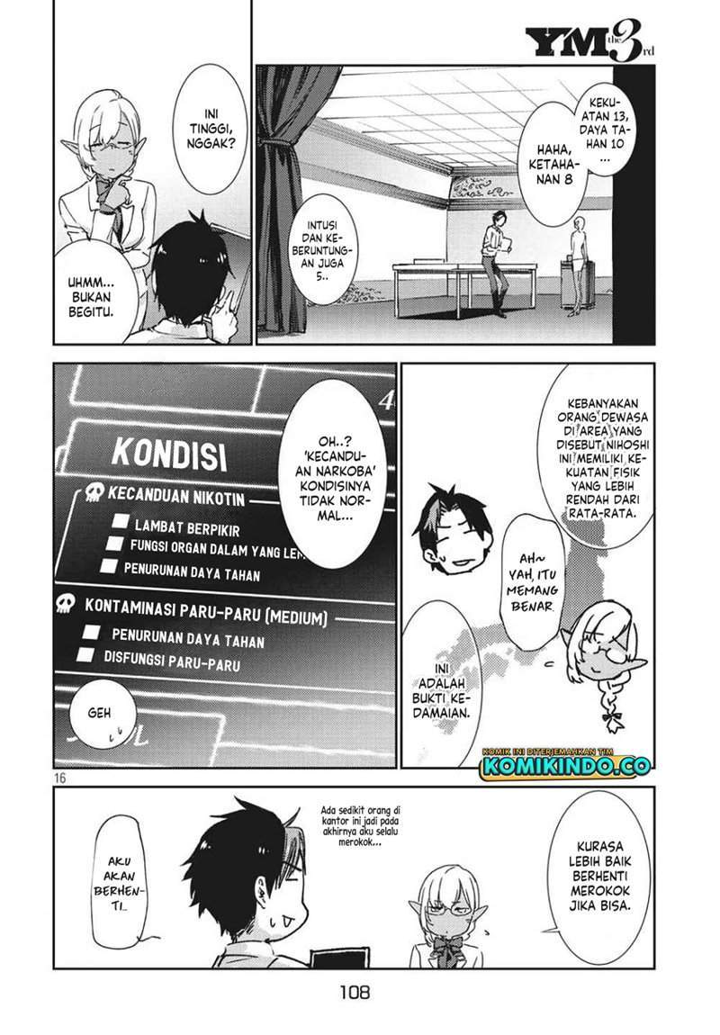 Chapter 2.1 - halaman 19