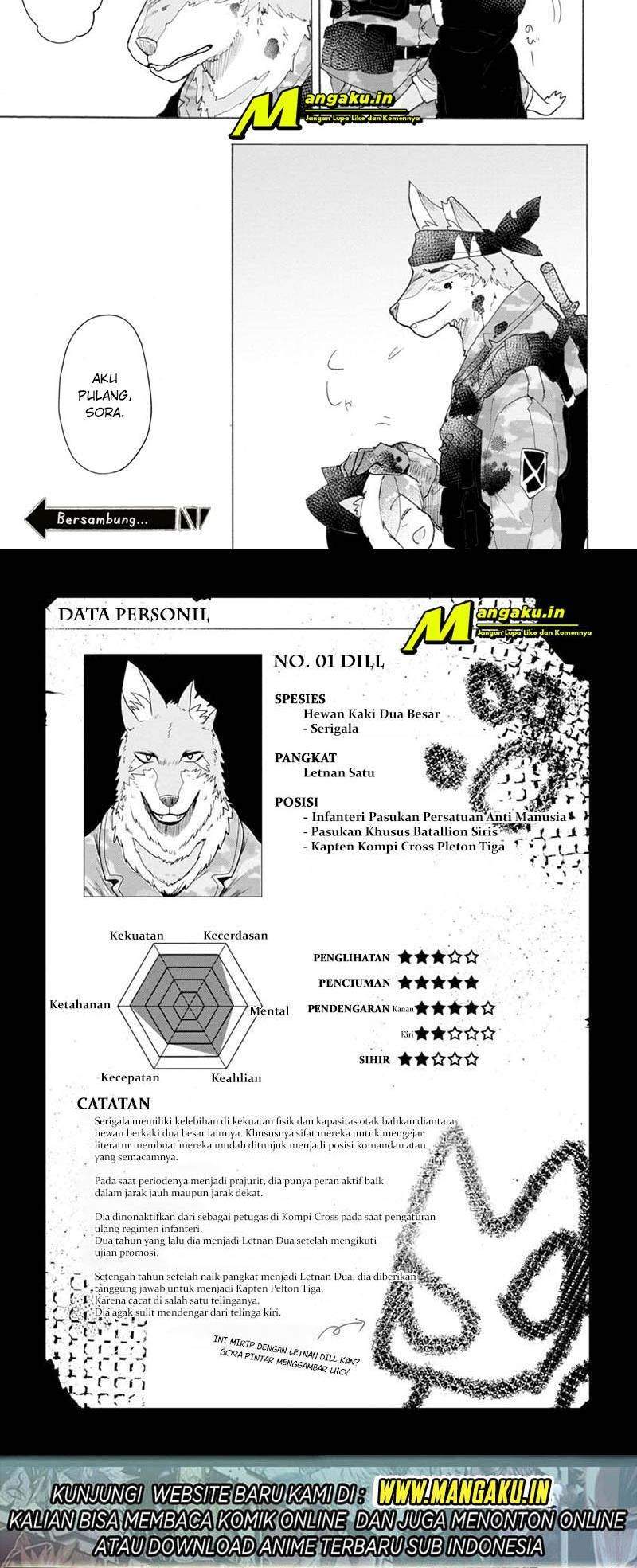 Chapter 3 - halaman 16