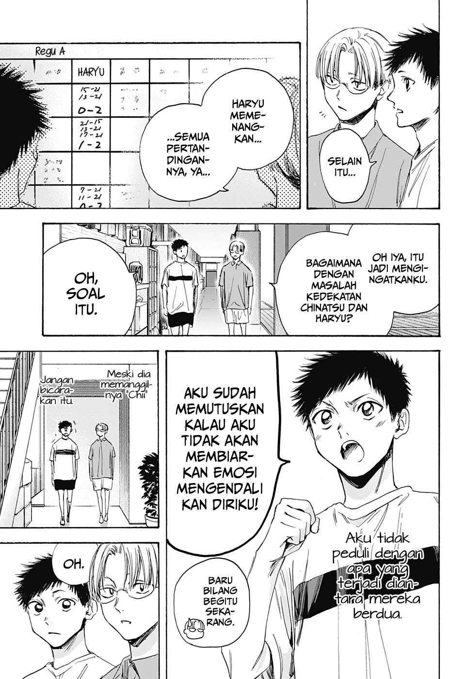 Chapter 6 - halaman 5