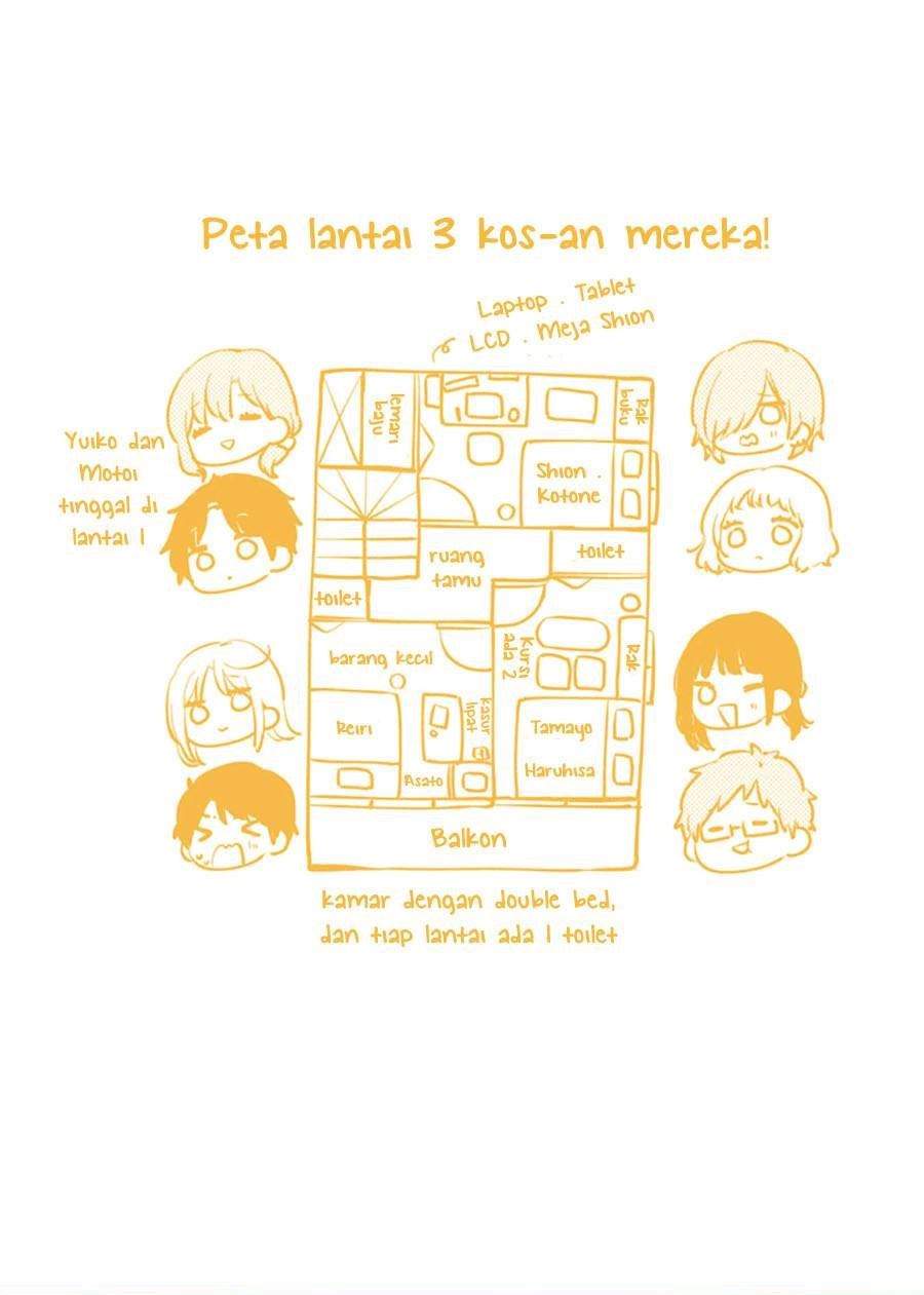 Chapter 7.5 - halaman 3