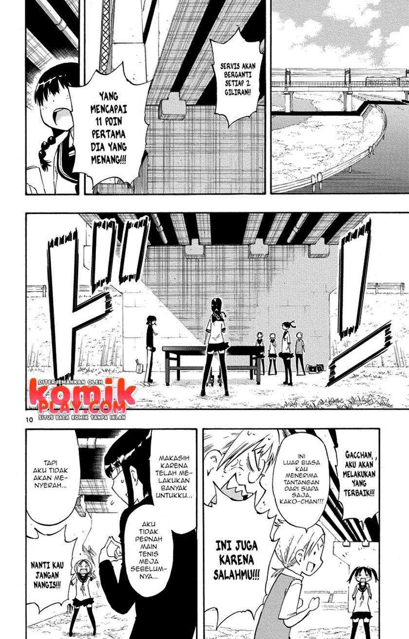 Chapter 7 - halaman 13