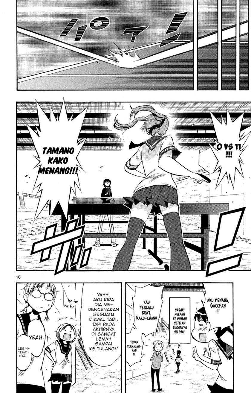Chapter 7 - halaman 19