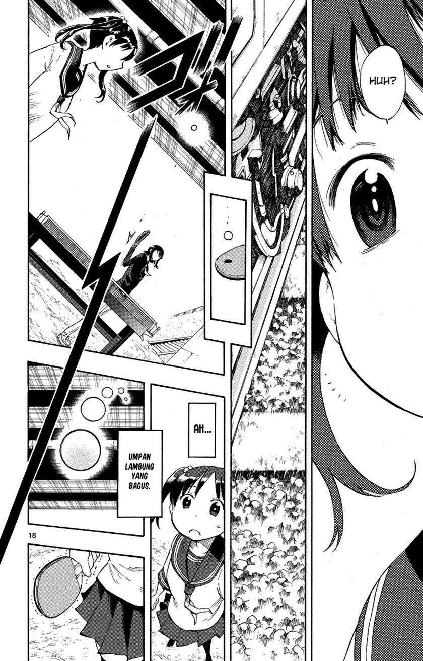 Chapter 7 - halaman 21