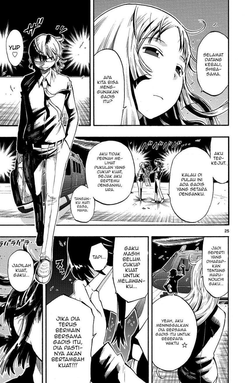 Chapter 7 - halaman 27