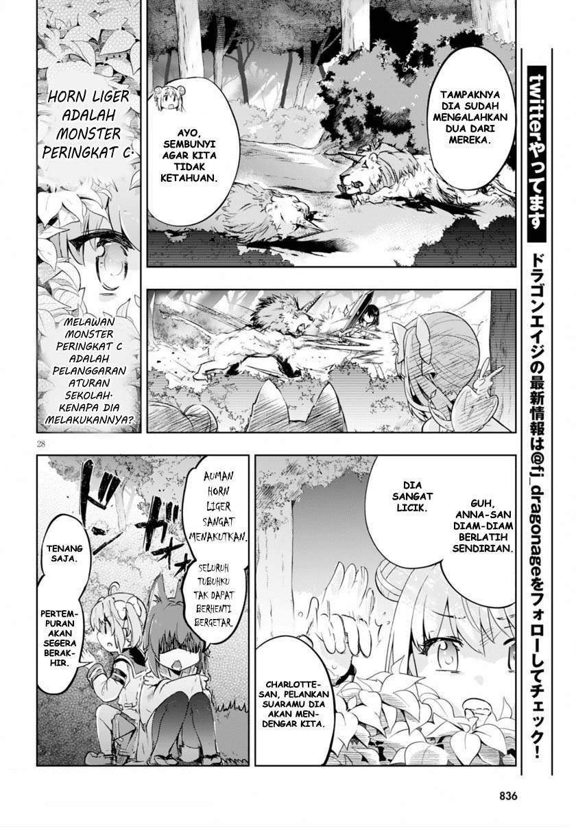 Chapter 22 - halaman 29
