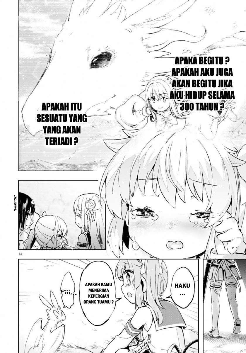 Chapter 20 - halaman 15
