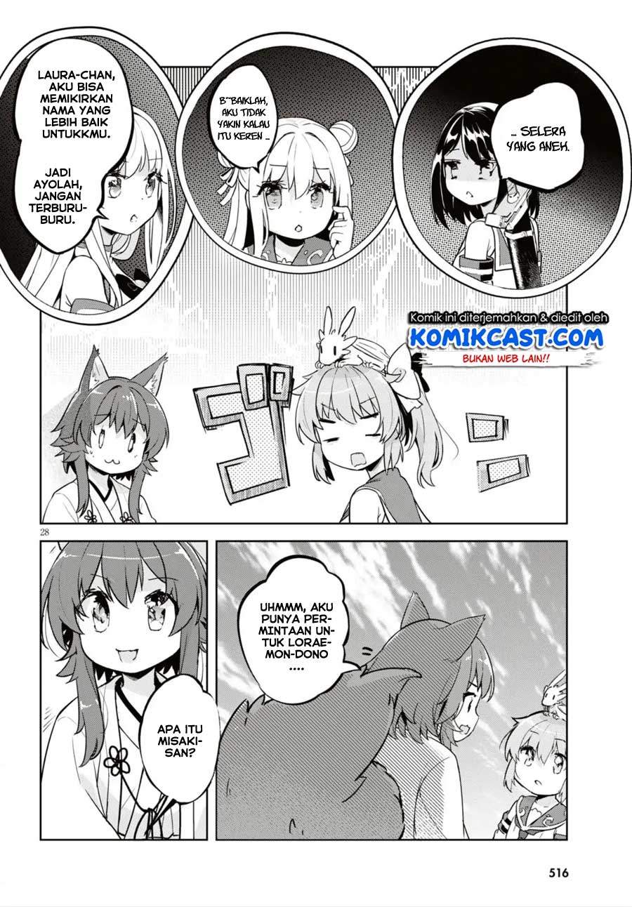 Chapter 16 - halaman 31