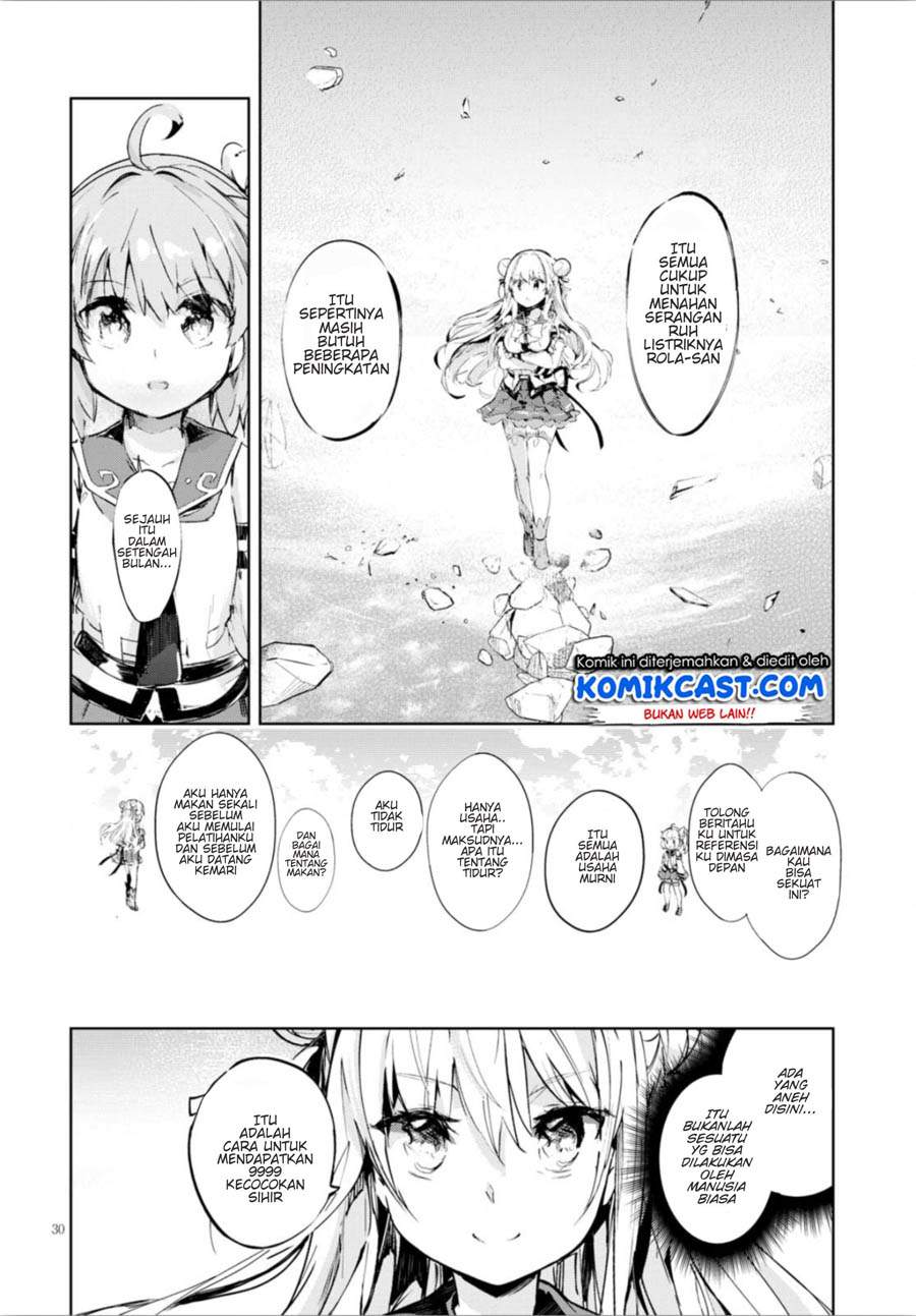 Chapter 9 - halaman 30
