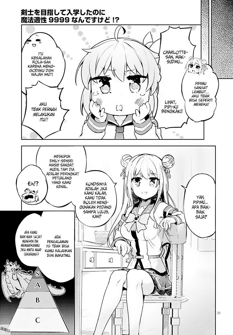 Chapter 4 - halaman 31