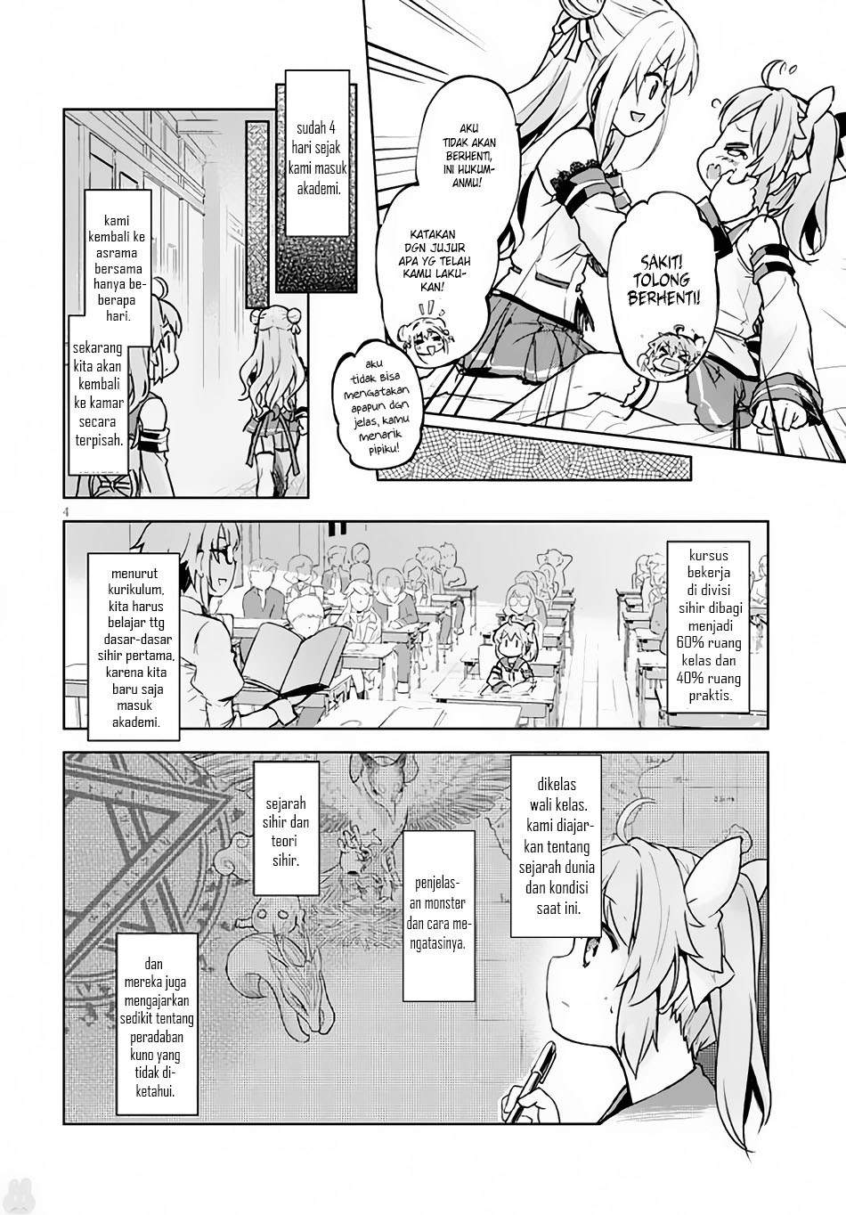 Chapter 4 - halaman 6