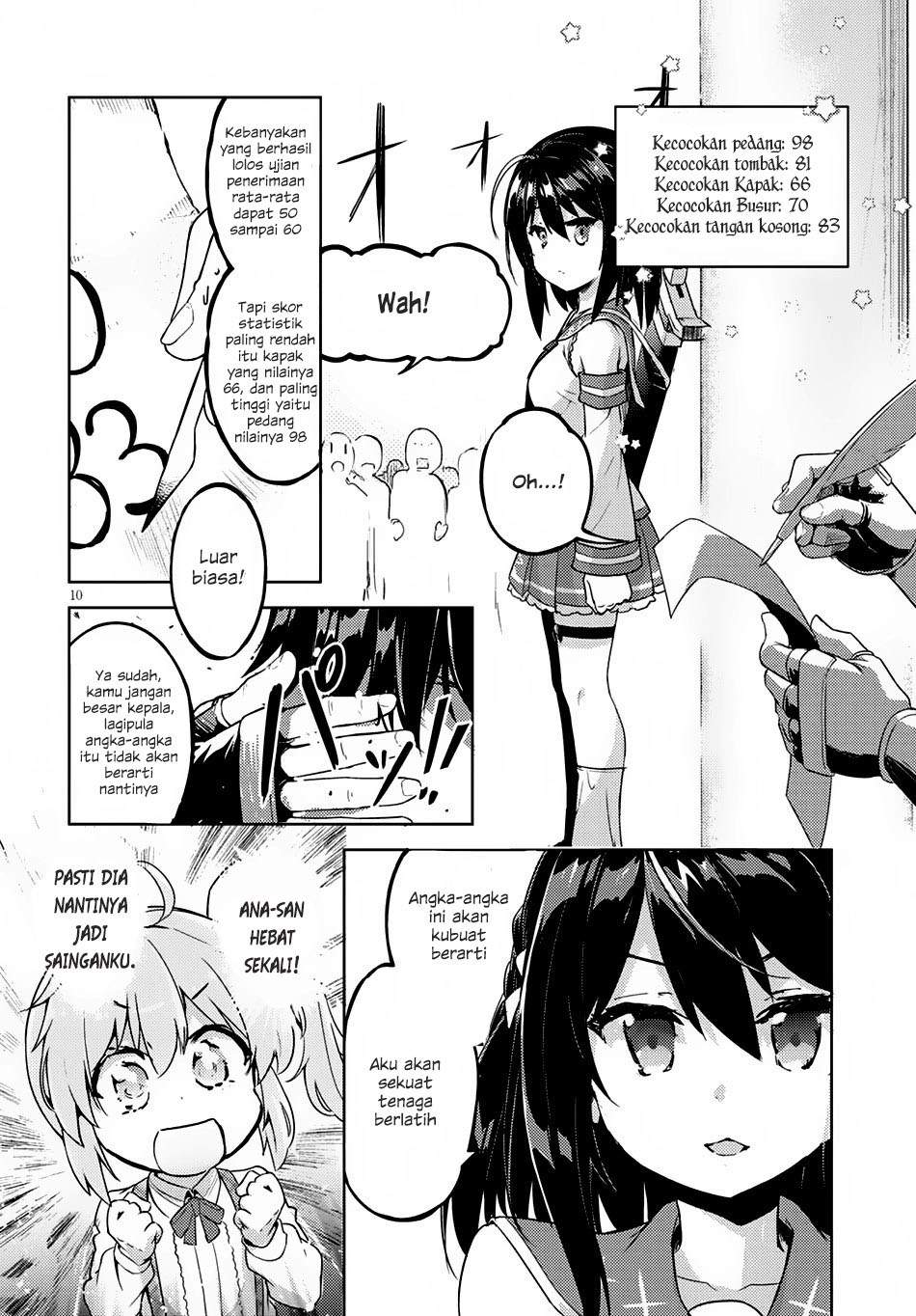 Chapter 1 - halaman 15