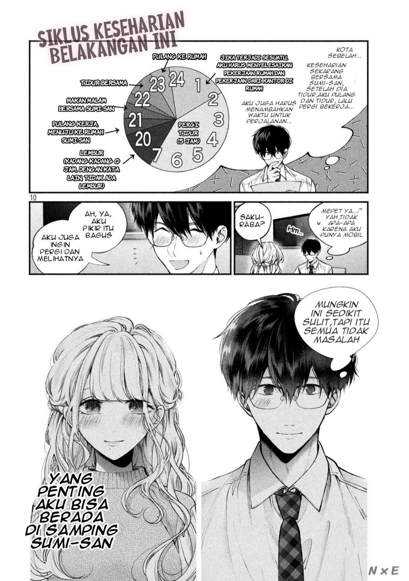 Chapter 8 - halaman 12