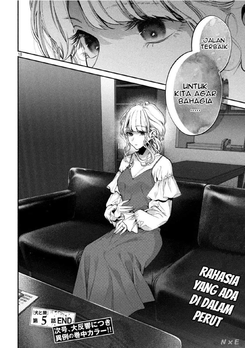 Chapter 5 - halaman 20