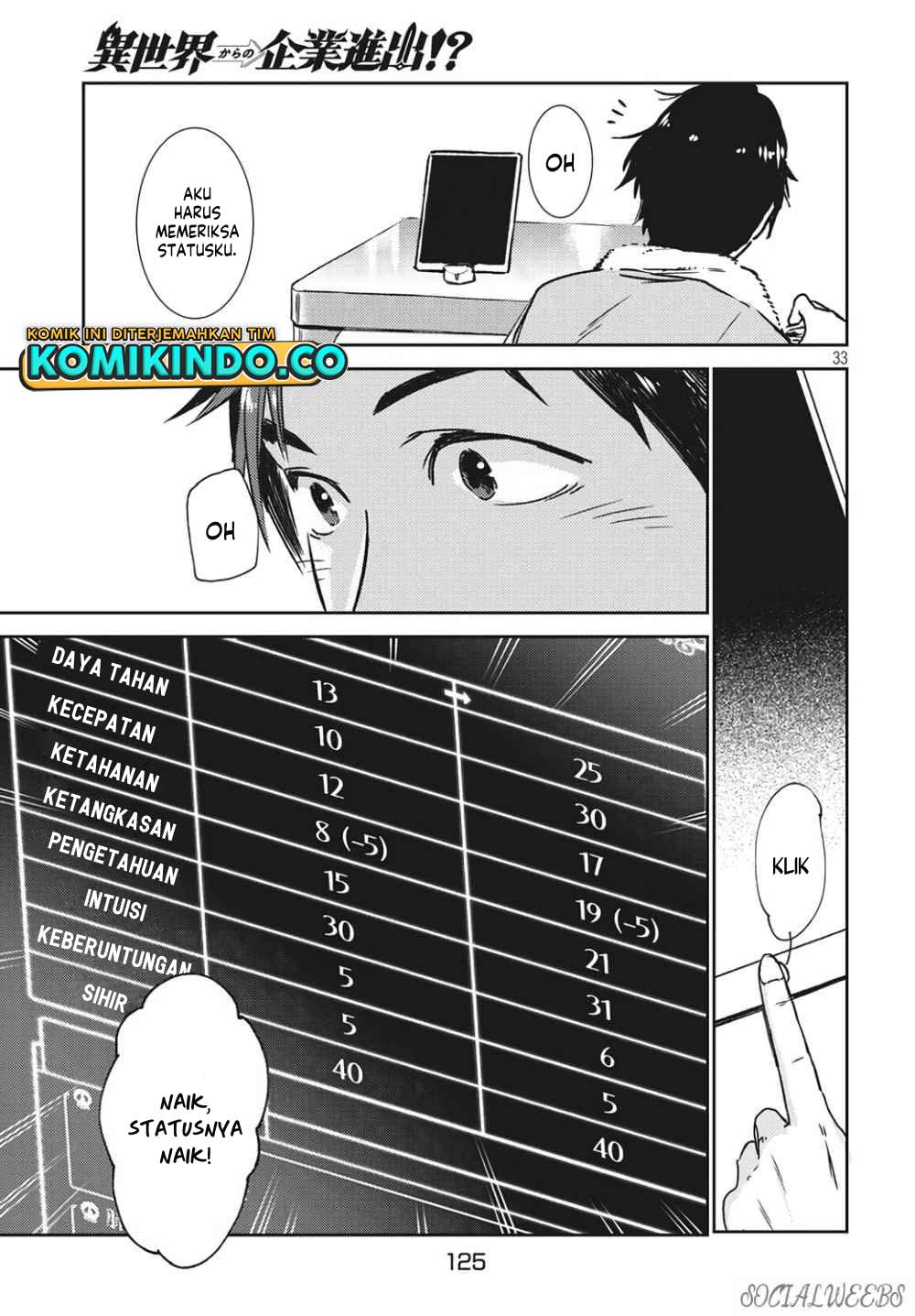 Chapter 2.2 - halaman 15