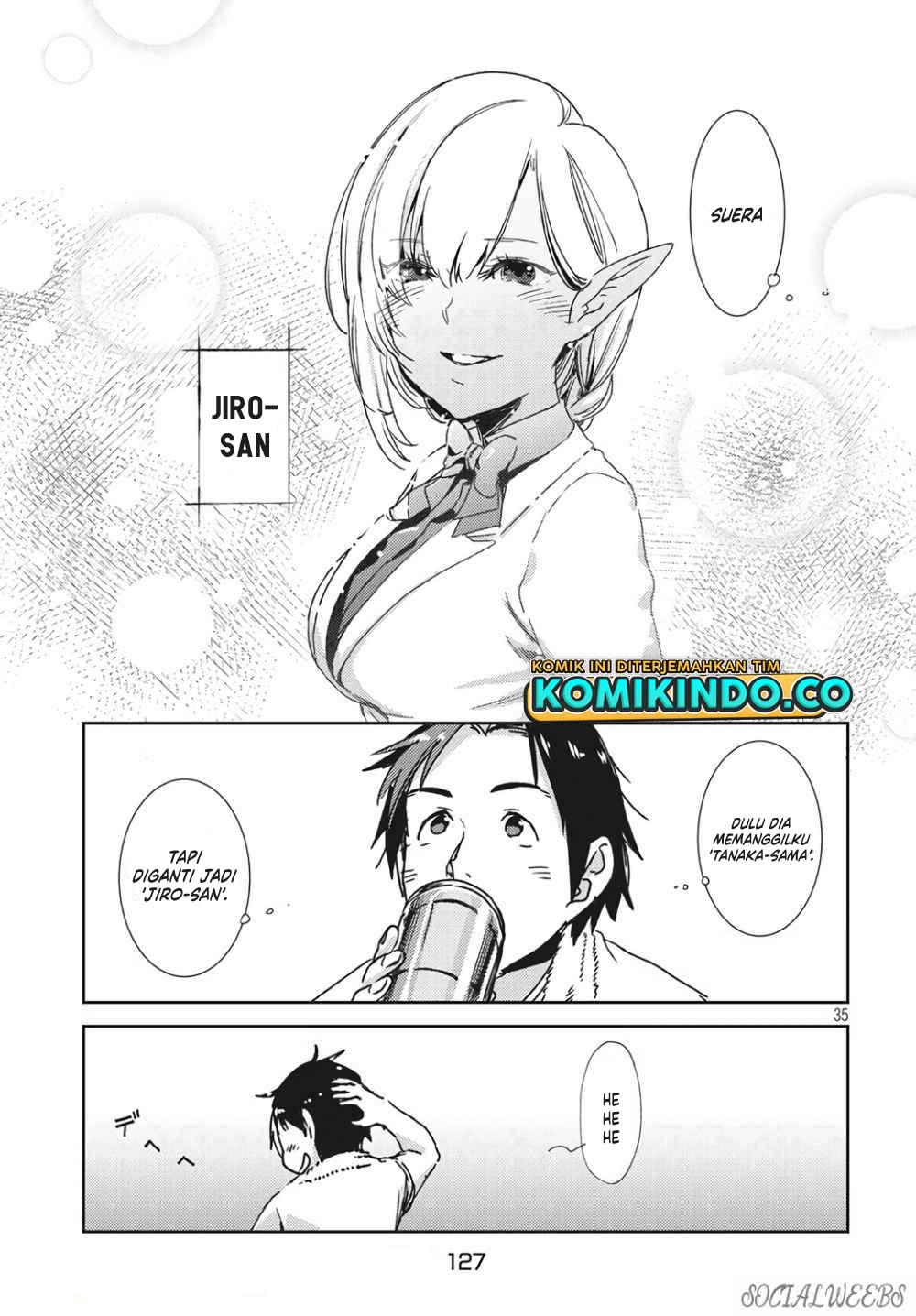 Chapter 2.2 - halaman 17