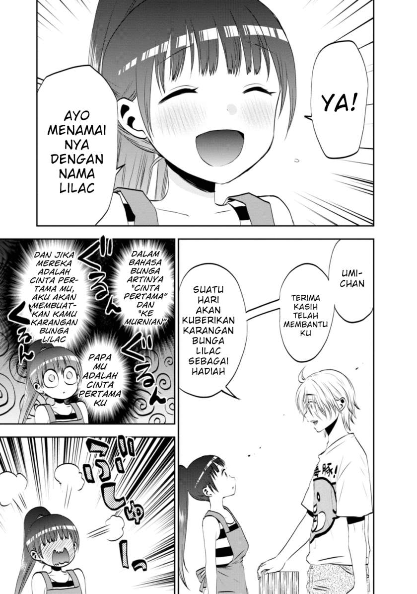 Chapter 4 - halaman 13