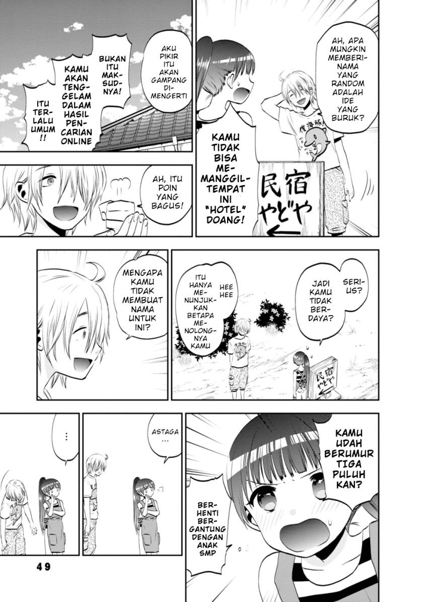 Chapter 4 - halaman 7