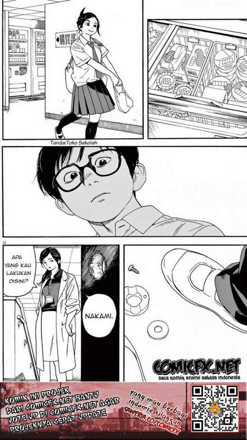 Chapter 6 - halaman 13