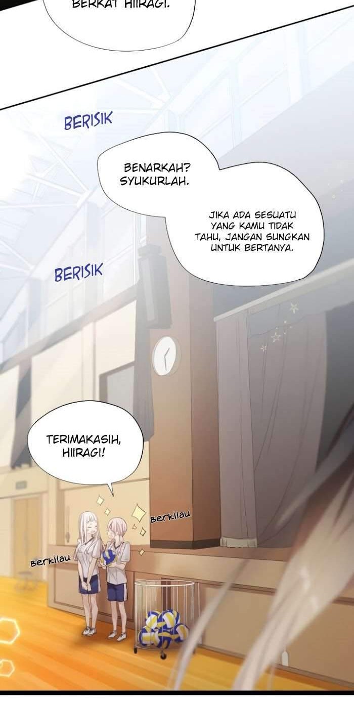Chapter 2 - halaman 20