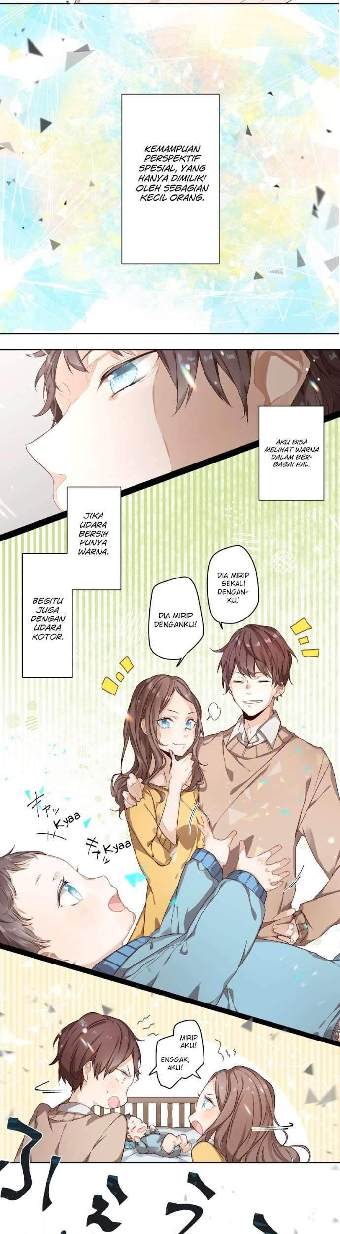 Chapter 1.1 - halaman 13