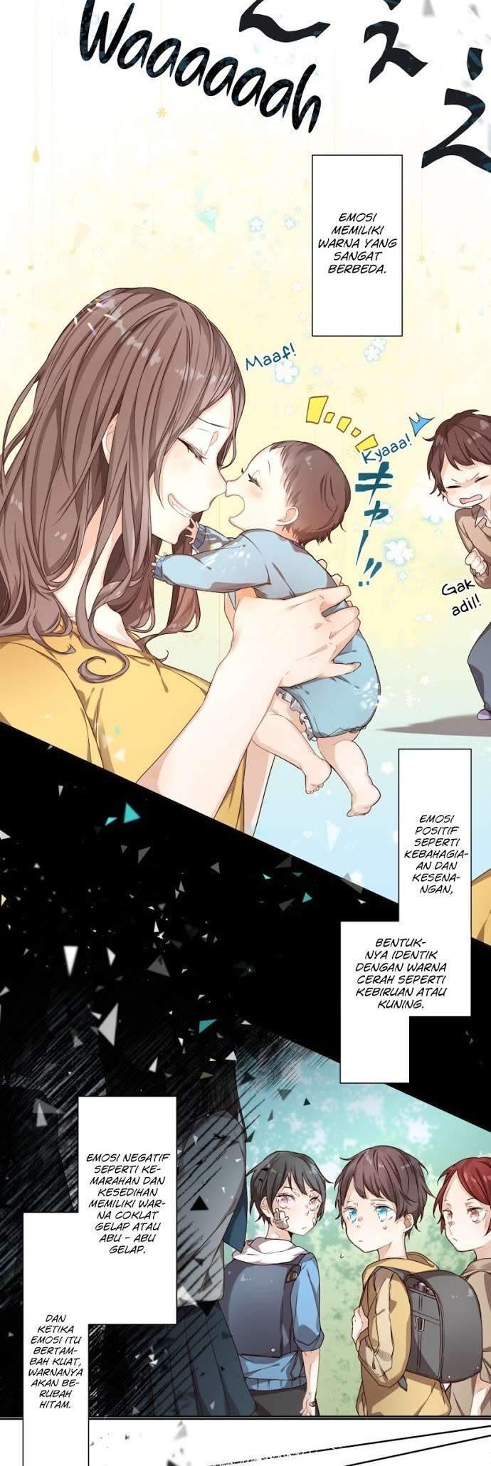 Chapter 1.1 - halaman 14