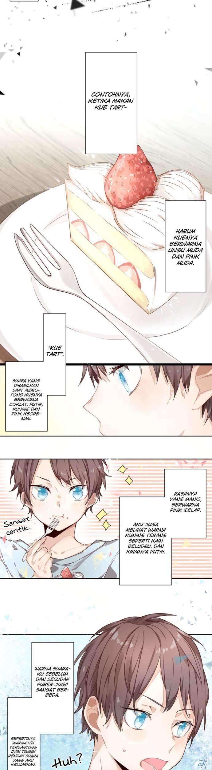 Chapter 1.1 - halaman 15